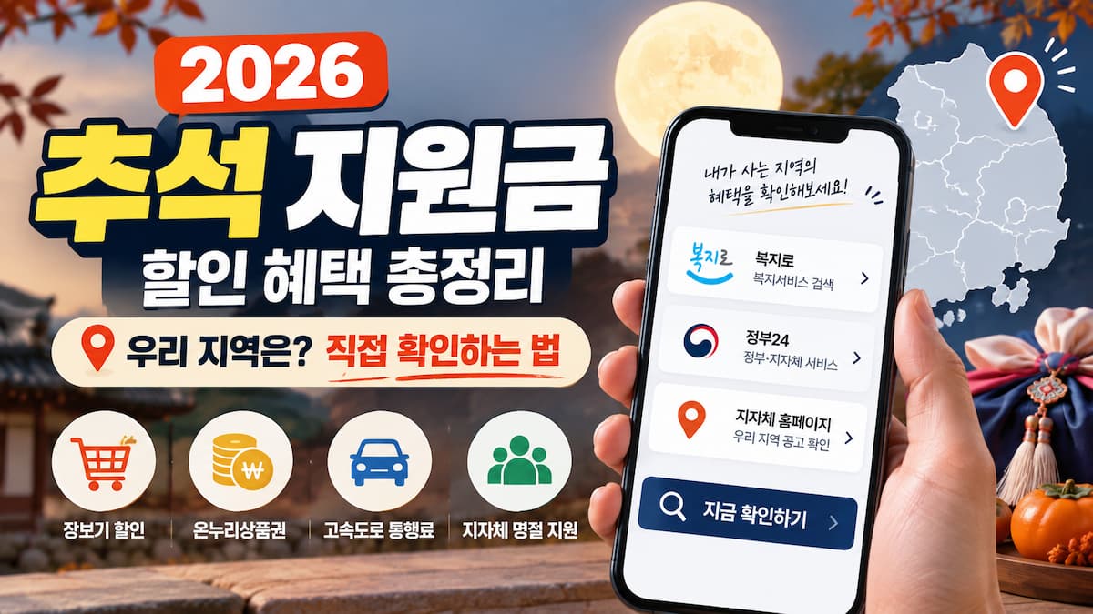 2026 추석 지원금과 할인 혜택, 지자체 명절 지원 확인 방법
