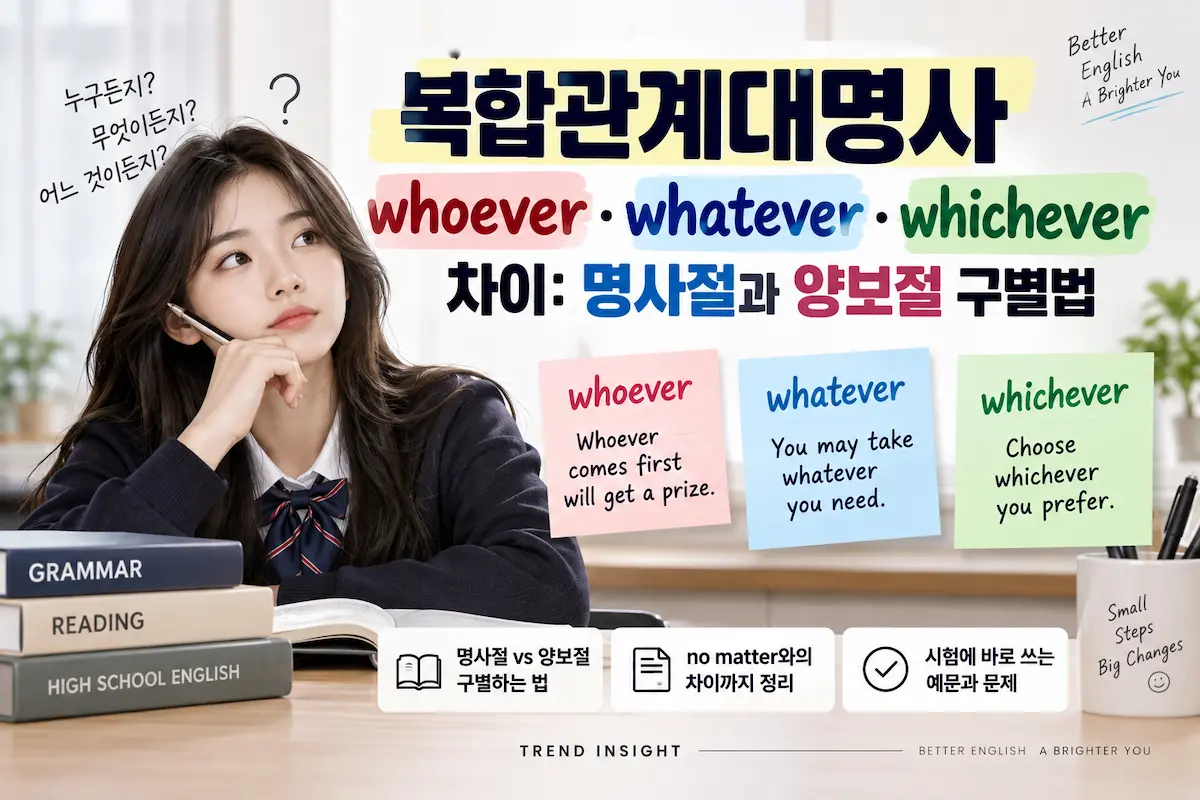 복합관계대명사 whoever whatever whichever의 명사절과 양보절 차이